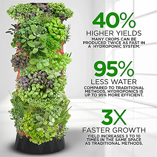 Automated Aeroponic Hydroponic Tower Garden - 80 Pots