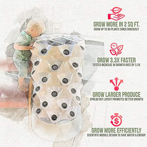 Hydroponic Tower for Indoor Plants - Nutraponics