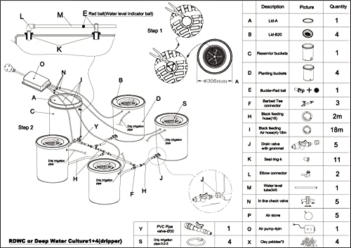 Top Feed Deep Water Culture Hydroponic System Kit