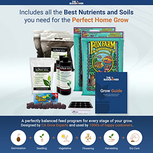 All-in-One Indoor Hydroponic Grow Kit