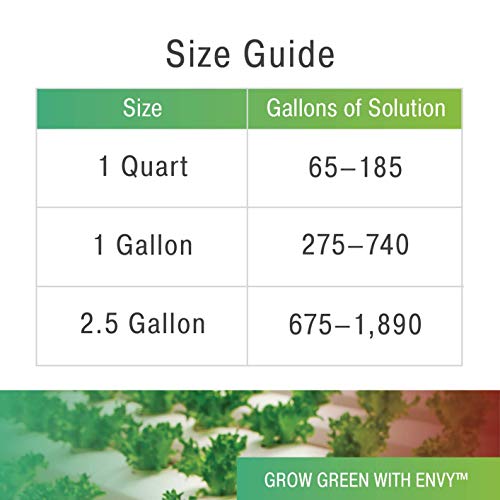 Hydroponic Base Nutrients - ENVY Part A/B