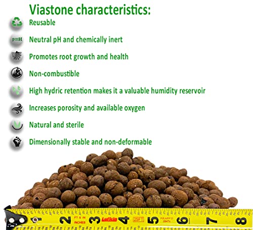 Viagrow Expanded Clay Pebbles - 10L Premium Rocks