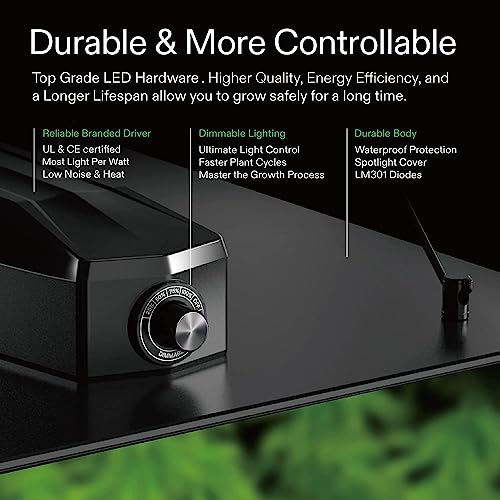 2x2ft Hydroponic Grow Tent Kit with LED Light