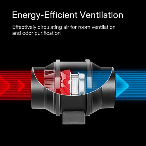 2x2ft Hydroponic Grow Tent Kit with LED Light