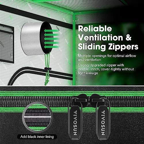2x2ft Hydroponic Grow Tent Kit with LED Light