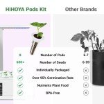 8 Hydroponic Flower Seed Pods with 600+ Seeds