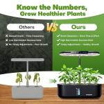 Ahopegarden Indoor Hydroponic Growing System with LED