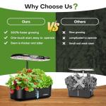 Ahopegarden Indoor Hydroponic Growing System with LED