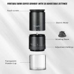Mongdio Portable Electric Burr Coffee Grinder