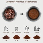 Secura Electric Coffee and Spice Grinder with Bowls