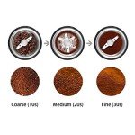 Dr. Mills DM-7445 Electric Coffee and Spice Grinder