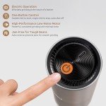 SPARKFE Portable Rechargeable Electric Coffee Grinder