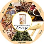 Large Airtight Glass Coffee Storage Jar with Spoon