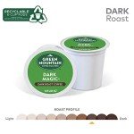 Green Mountain Dark Magic Keurig Coffee Pods, 72 Count