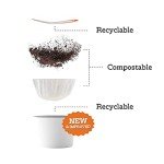 Breakfast Blend Light Roast Coffee Pods - 96 Count