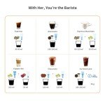 KOTLIE 19 Bar 5-in-1 Espresso Coffee Machine