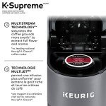 Keurig K-Supreme Single Serve Coffee Maker
