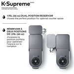 Keurig K-Supreme Single Serve Coffee Maker