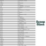 Long Handle Coffee Scoop for Easy Measuring