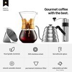MITBAK Pour Over Coffee Maker Set with Kettle