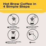 Bean Envy 5-Cup Pour Over Coffee Maker