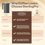 SterlingPro Double-Walled French Press Coffee Maker