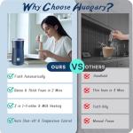 Huogary 2-in-1 Milk Frother and Steamer