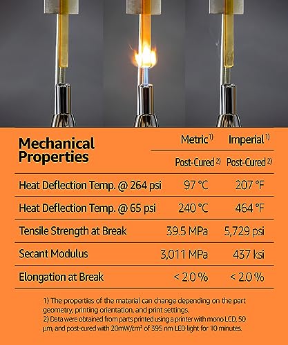 High-Heat Resistant 3D Printer Resin from Korea (Amber, 500g)