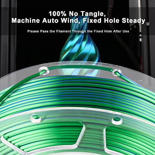 AMOLEN Dual Color Silk Filament Bundle - 1.75mm