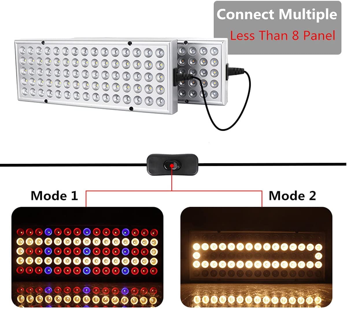 Spectrum LED Grow Light for Indoor Plants