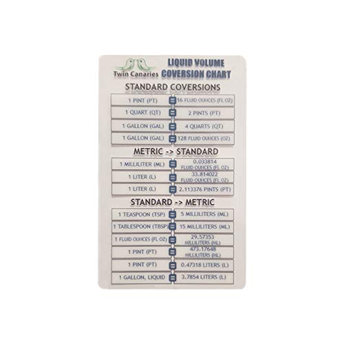 Hydroponic Nutrient Trio with Chart - FoxFarm