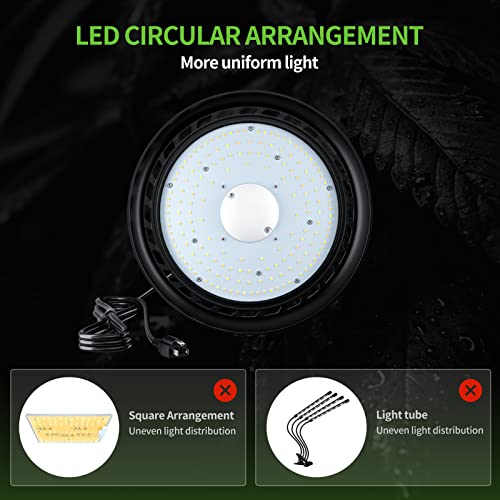 ENNO AG-1000E LED Full Spectrum Grow Light