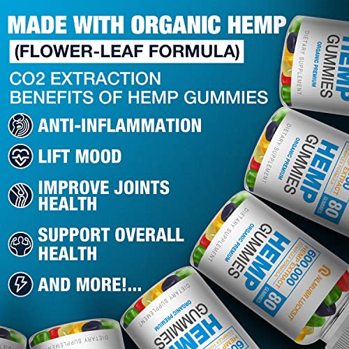 USA Made Natural Hemp Gummies - Extra Strength CBD