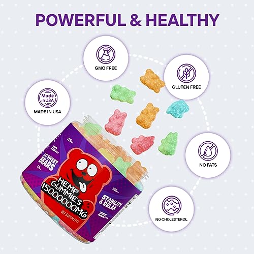 15M Hеmp Gummies - Joint & Muscle Relief - Pure USA Extract