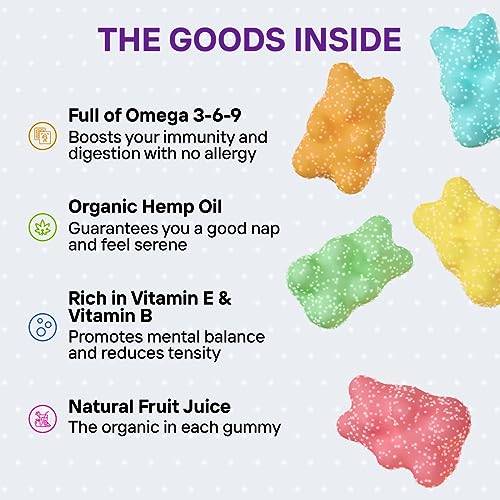 15M Hеmp Gummies - Joint & Muscle Relief - Pure USA Extract