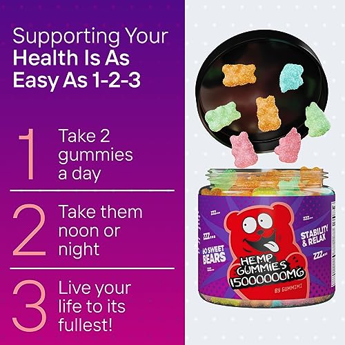 15M Hеmp Gummies - Joint & Muscle Relief - Pure USA Extract