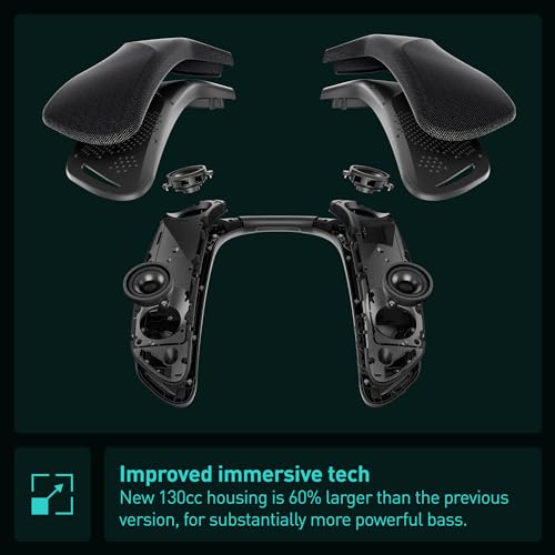 Panasonic SoundSlayer Wireless Neck Speaker - SC-GNW10 (Black)