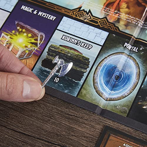 D&D Monopoly: Honor Among Thieves Board Game