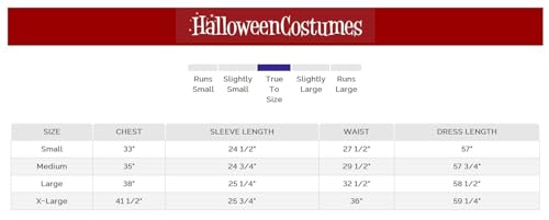 Emerald Maiden Renaissance Dress 