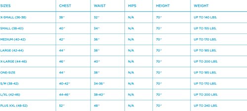 Royal King Costume for Men