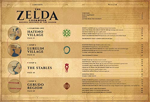 The Zelda-themed Cookbook for Fantasy Food Enthusiasts