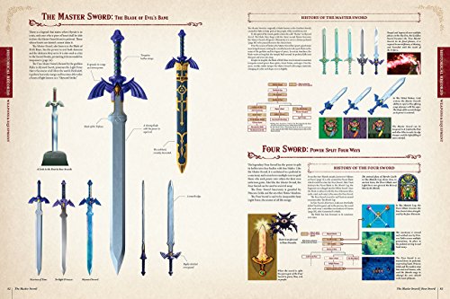 Zelda Mythology Encyclopedia: Ultimate Guide for Fans