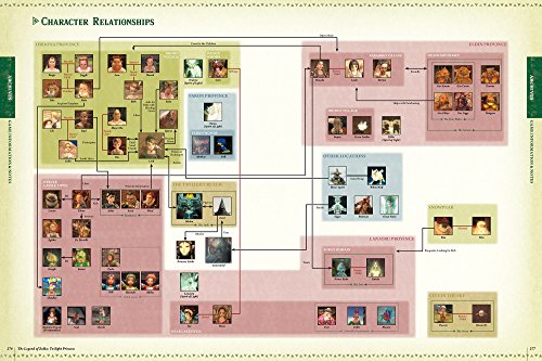 Zelda Mythology Encyclopedia: Ultimate Guide for Fans