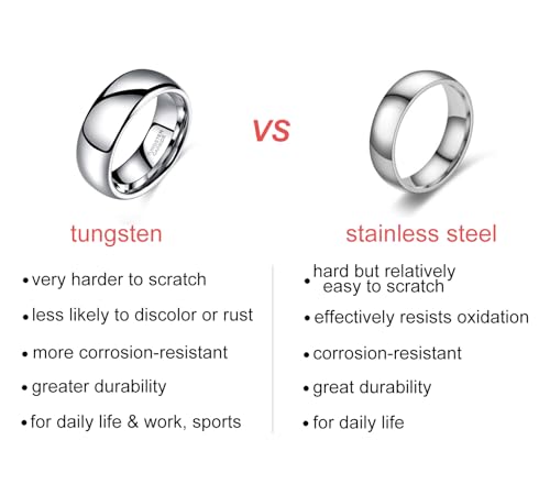 Final Fantasy XIV Job Symbolic Ring