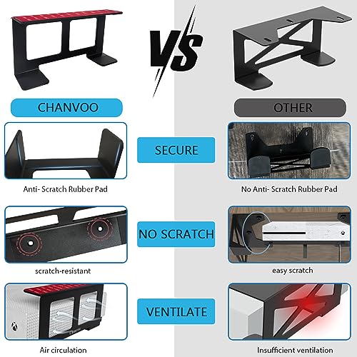 Aluminum Under Desk Mount Holder for Gaming Consoles