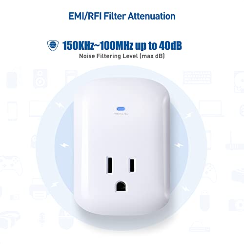 Single Outlet Surge Protector for Electronics