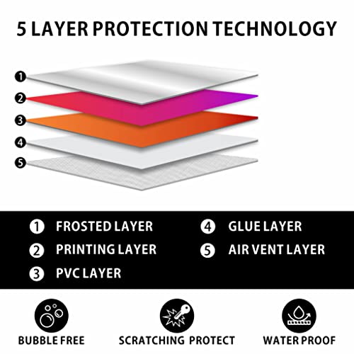 Spider Web Decal Sticker Set for PS5