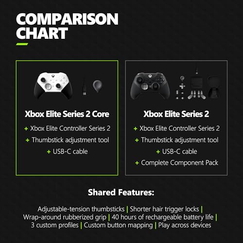 White Xbox Elite Gaming Controller for Various Platforms