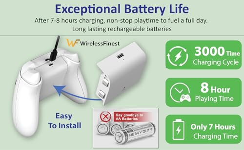 Xbox Series X/S Controller Rechargeable Battery Pack Set