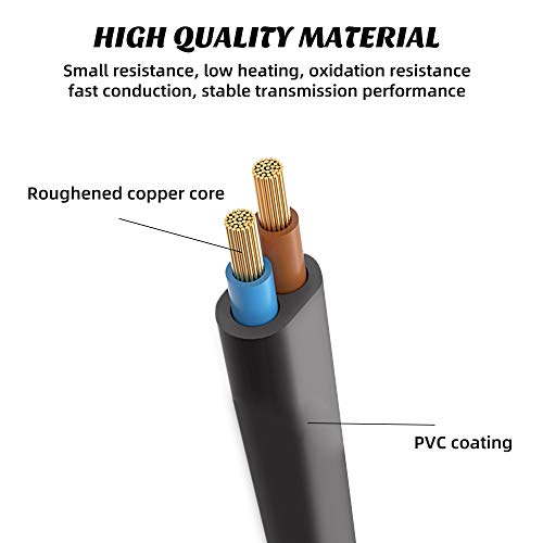 Console Power Cord for Xbox & PlayStation